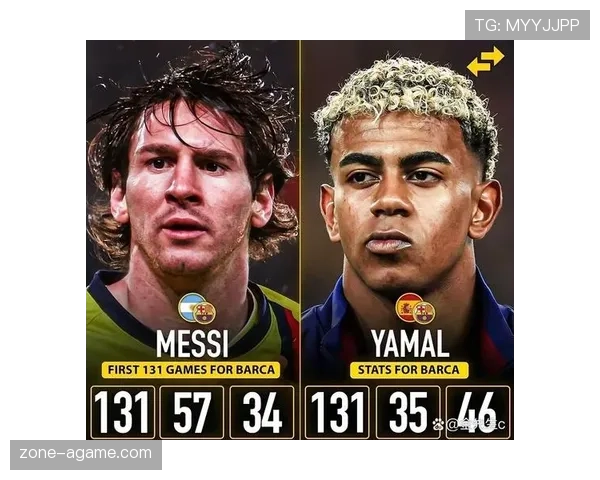 亚马尔 vs 梅西：天赋上限差距在哪