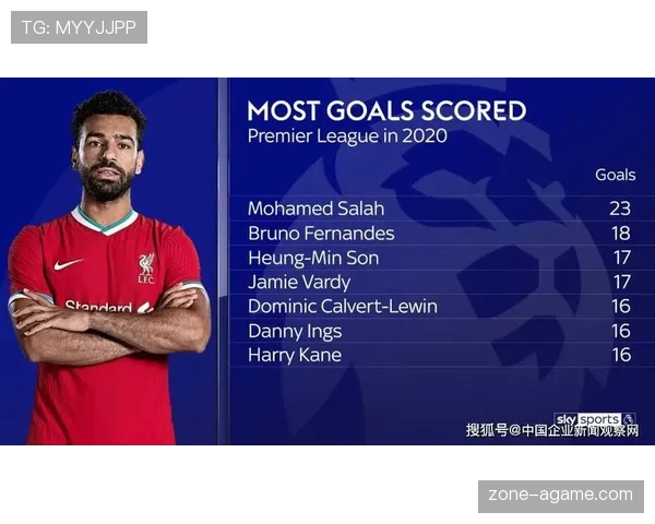 B费中场持球易丢球：出球效率与控球稳定性问题解析