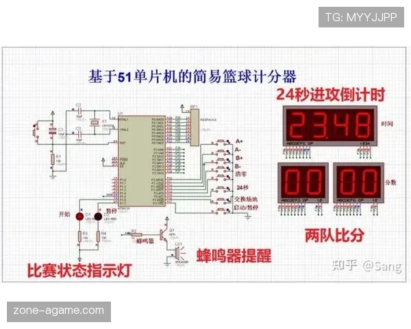 深度解析篮球计时规则：从24秒到8秒的全面解读