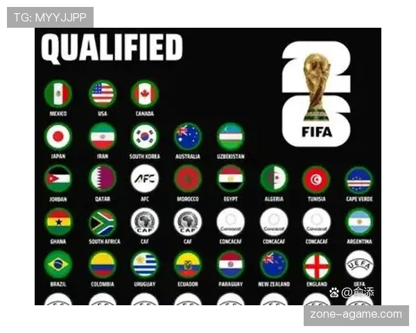2026世界杯48强赛制如何分组晋级淘汰赛
