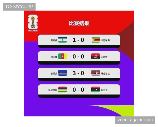 2026世界杯小组规则怎么算 2026世界杯小组规则怎么算