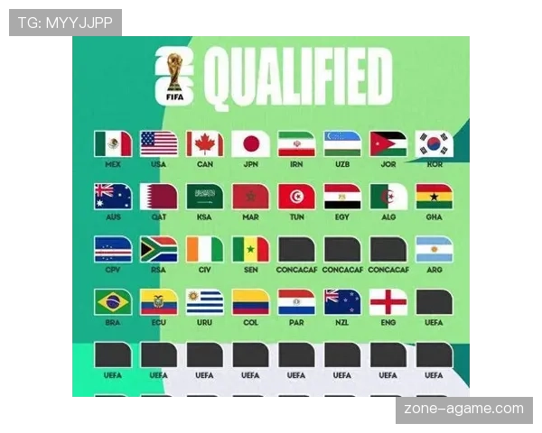 2026世界杯32强席位怎么算 2026世界杯32强席位怎么算